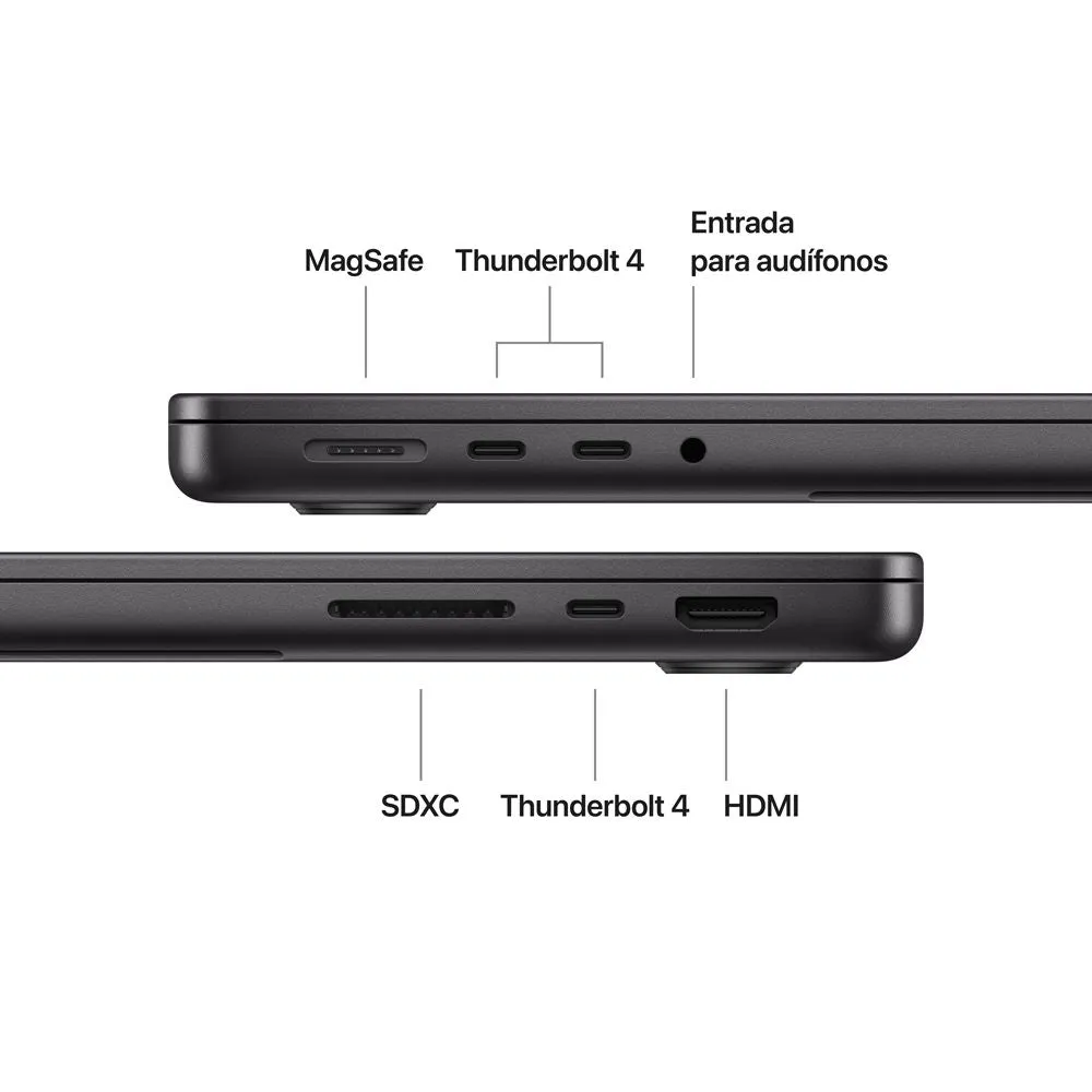 MacBook Pro 14 Pulgadas